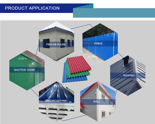Zinc Coating 30-275g/m2 Galvanized Corrugated Sheets and PPGI Color Steel Tiles with RAL Color Options at Direct Prices