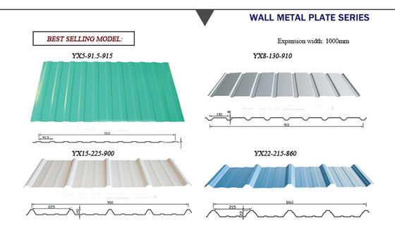 Metal Building Materials Galvanized Corrugated Roofing Sheets with Minimium Spangle