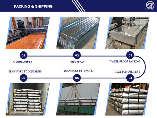 ASTM/AISI/SGCC/CGCC/TDC51DZM/TDC52DTS350GD Grade 0.1mm 0.2mm 0.3mm Dx52d PPGI Corrugated Steel Roof Panel with Tolerance ±1%