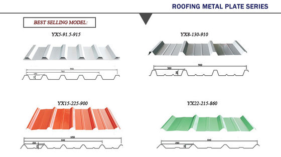 Customizable Bending Service Sturdy and Corrosion-Resistant PPGI Galvanized Corrugated Sheet with Different Wave Patterns