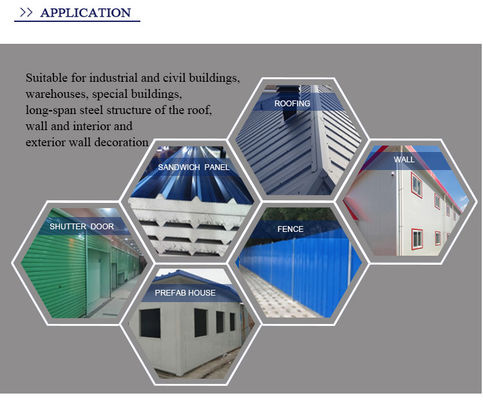 Customizable Bending Service Sturdy and Corrosion-Resistant PPGI Galvanized Corrugated Sheet with Different Wave Patterns