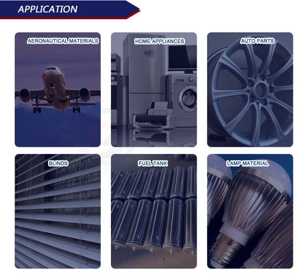 1050 1060 3033 5052 1500mm Aluminum Alloy Coil with O H112 Temper and Width 40mm-2400mm or Your Requirement