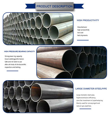 Outer Diameter 219-3048mm Bending Processing Service Hot Rolled Metal Pipe Straight Seam Welded Pipe for Building Materials