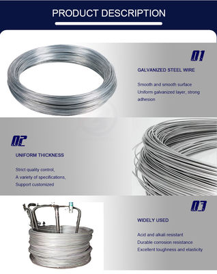 ±1% Tolerance Galvanized Iron Wire for Corrosion Resistance and Various Diameters from Direct