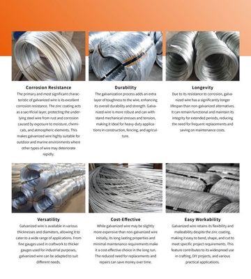 Handicrafts AISI High carbon 0.5mm 1.0mm 1.5mm galvanized wire for handicrafts production projects