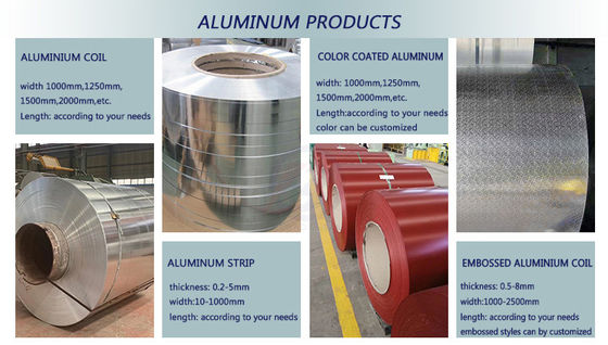 Welding Customizable 1050 1060 1100 3003 5005 6061 6063 Aluminum Coil Aluminum Foil with Cold Rolled Hot Rolled Technique